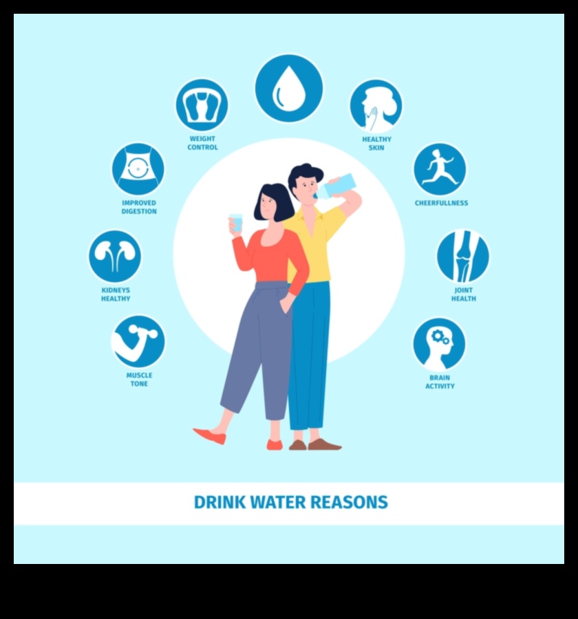 Hidratācija atklāta: atklāj noslēpumus, lai sasniegtu maksimālu sniegumu