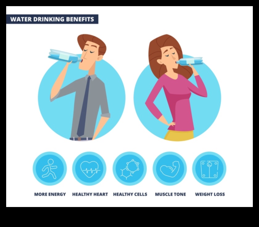Hidratācija atklāta: atklāj noslēpumus, lai sasniegtu maksimālu sniegumu