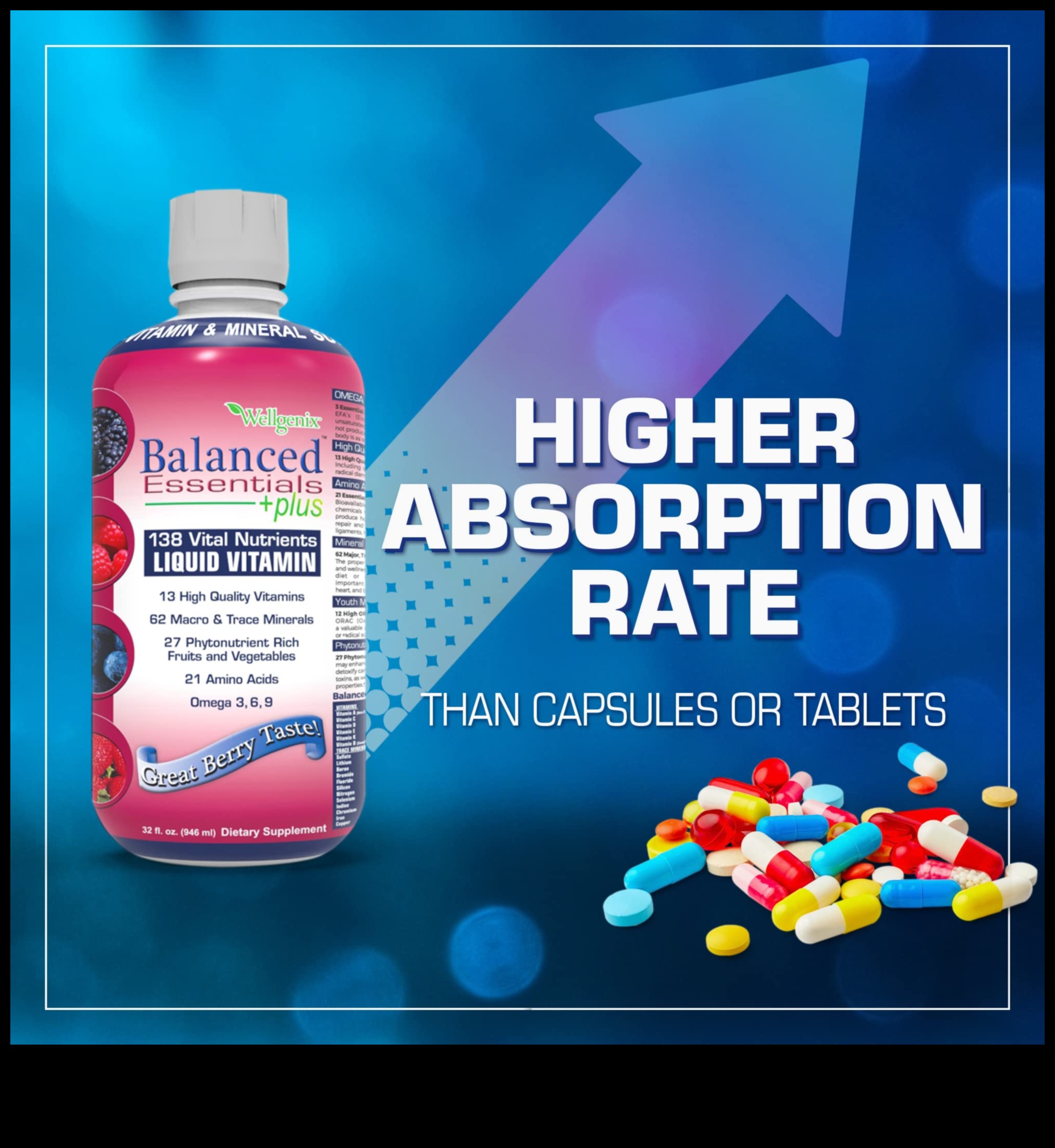 Vitamīnu eliksīrs: veselīgāka dzīvesveida veidošana, izmantojot būtiskas uzturvielas