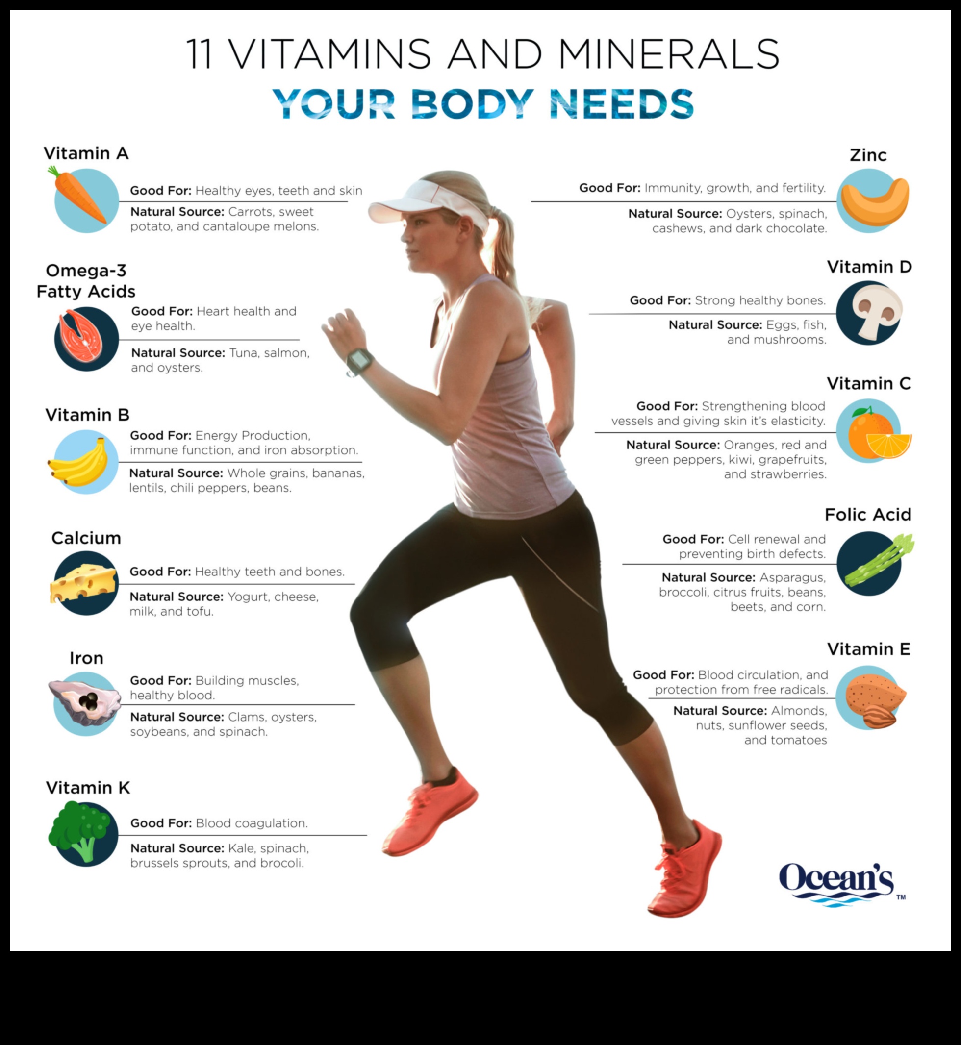 Vitamīni plaukstošam ķermenim un prātam