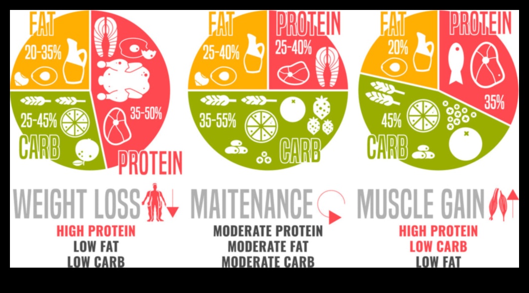 Makroelementu spožums: Rada starojošu veselību no iekšpuses