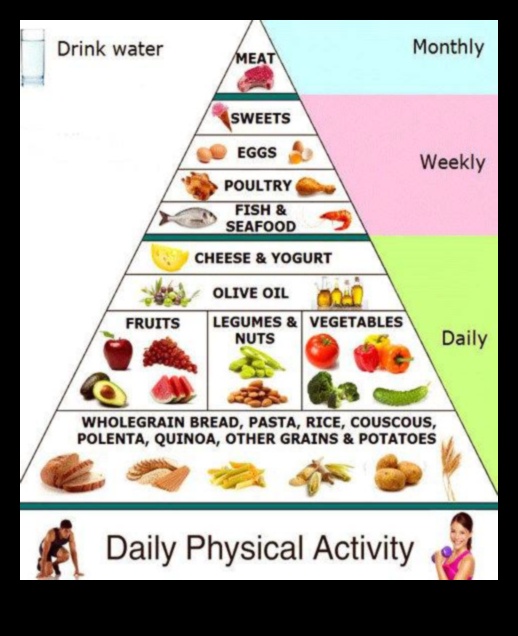 Mikroelementu simfonija: veselības harmonizēšana ar uzturu