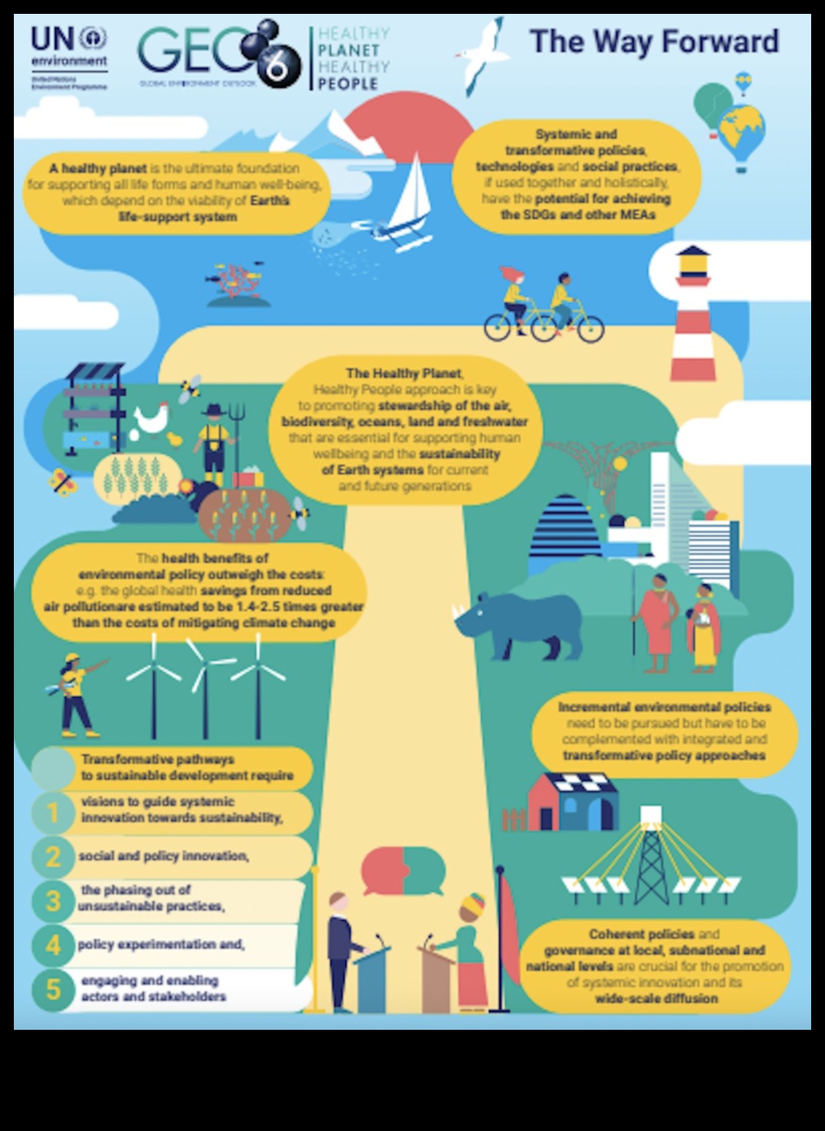 Lietusmežu bagātības: bioloģiskā daudzveidība sulīgās ainavās