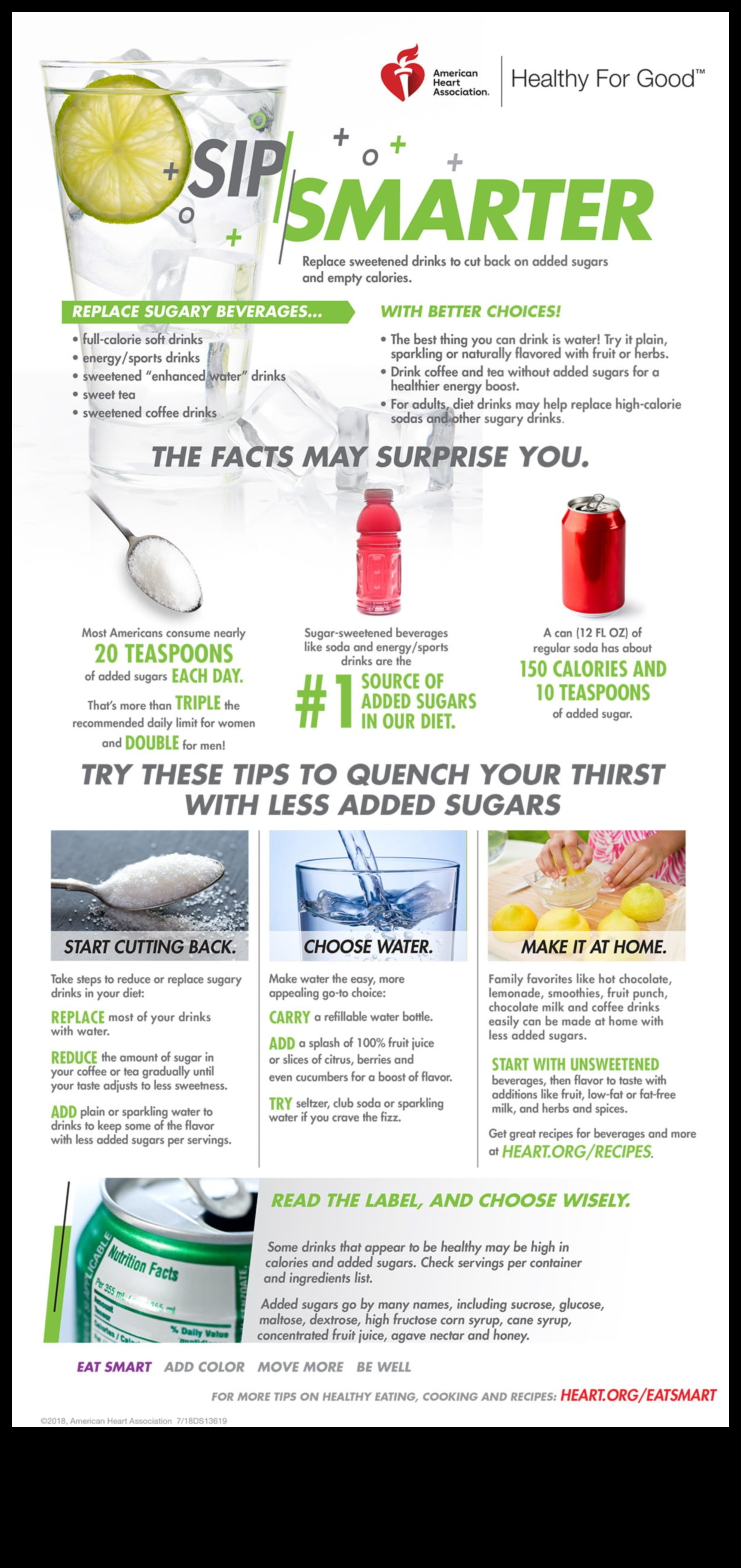 Sip Smart: Atbrīvojieties no adekvātas ūdens uzņemšanas priekšrocībām