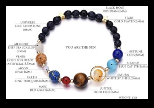 Mirdzošā galaktika: dodieties starojuma ceļojumā ar mūsu galaktikas rokassprādzēm