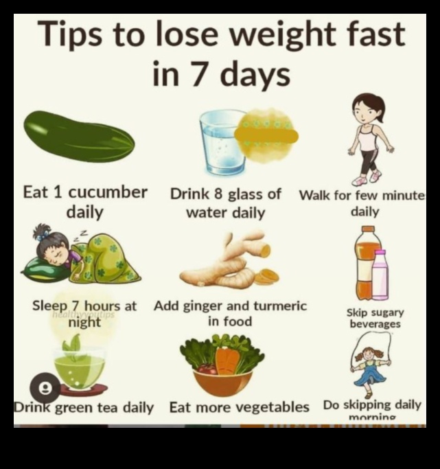 Veiksmīgas svara zaudēšanas diētas sastāvdaļu sadalīšana