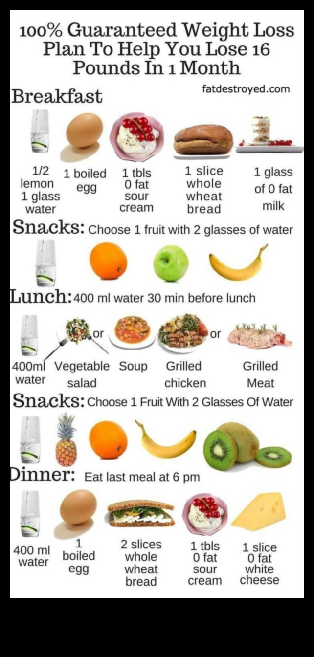 Keto svara zaudēšanai: fakta atdalīšana no daiļliteratūras