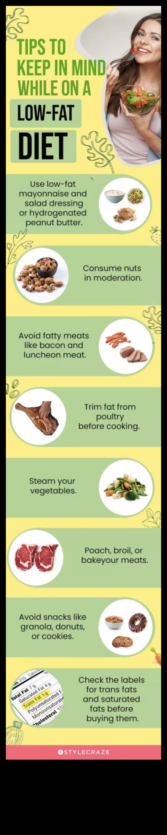 Diētas ar zemu tauku saturu un emocionālā labklājība: holistiska pieeja