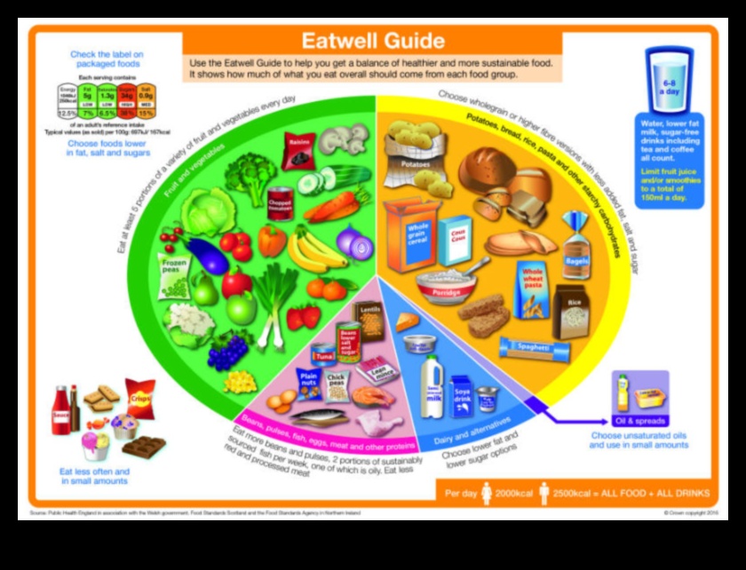 Uzmanīga ēšana veģetāriešu pasaulē: baudīšanas māksla