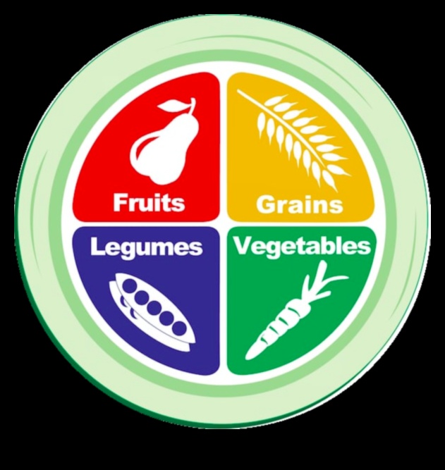 Strāvas plāksne: izmantojiet barības vielas, lai jūs kļūtu stiprāks