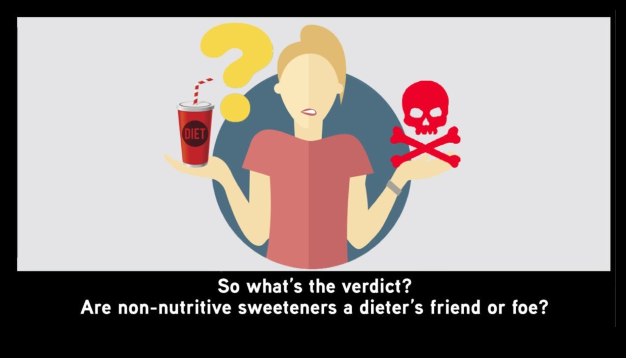 Cukura ietekme uz jūsu svara zaudēšanas diētu