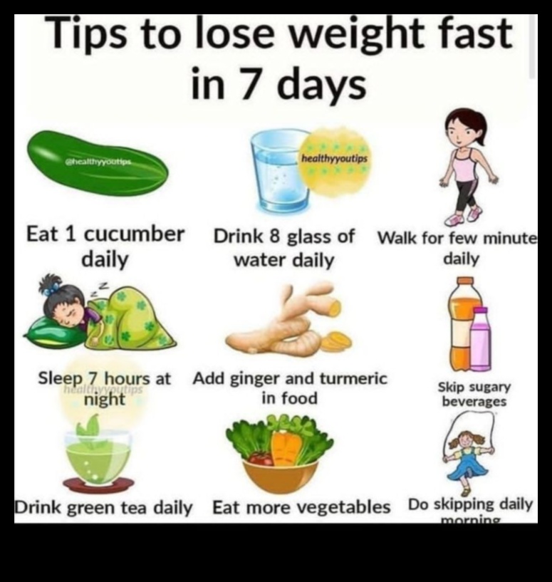 Visaptveroša rokasgrāmata par īstermiņa diētu: ātrie labojumi