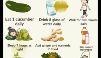 Visaptveroša rokasgrāmata par īstermiņa diētu: ātrie labojumi