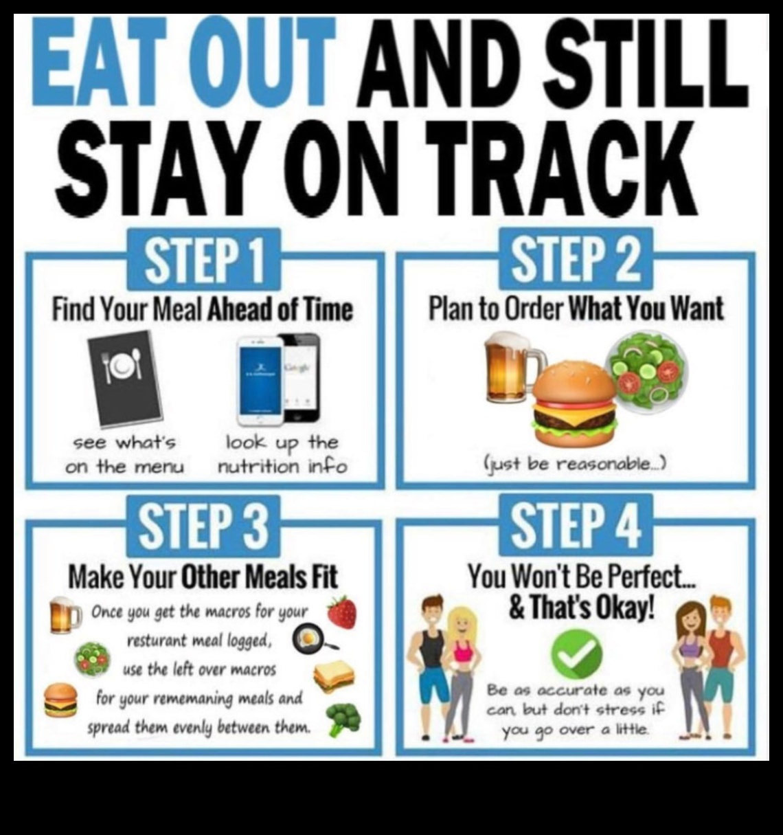 Svara pieauguma diētas un alkohols: orientēšanās sociālajās situācijās