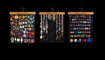 Glamour Grid: Juvelierizstrādājumu tendenču koordinātu kartēšana