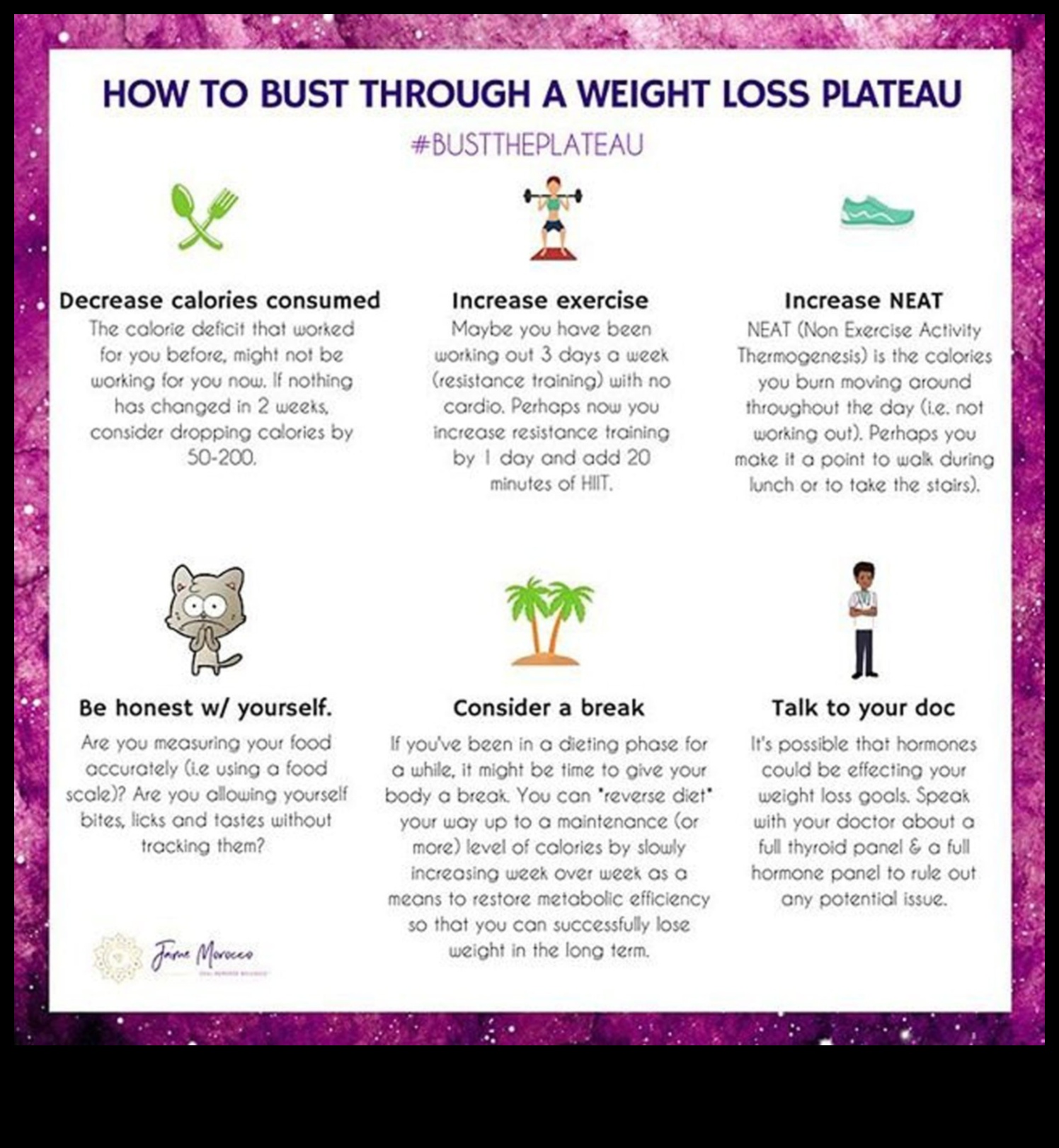 Plato pārvarēšana: svara zaudēšanas diētas progresa stratēģijas