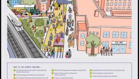 Kā kultūras faktori veido pilsētas ainavu dizainu?