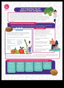 Labi pieredzējusi labsajūta: uztura vajadzību noteikšana geriatriskajā uzturā