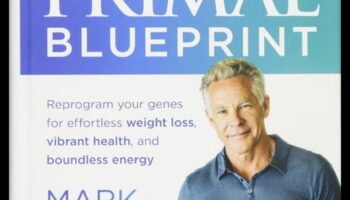 Ogļhidrātu plāns: izstrādājiet savu ceļu uz veselīgāku dzīvesveidu