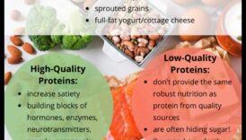 Olbaltumvielu loma sabalansētā uzturā