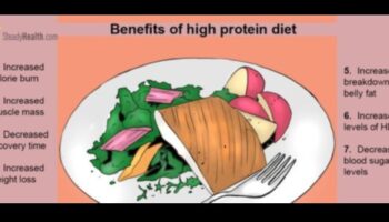 Diētas ar zemu tauku saturu un emocionālā labklājība: holistiska pieeja